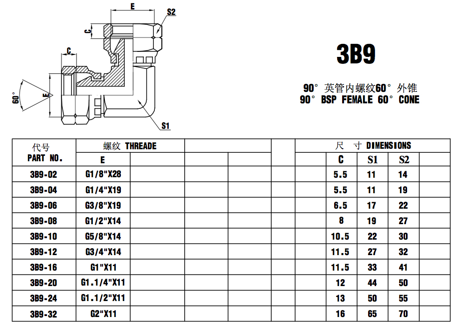 3b9.jpg