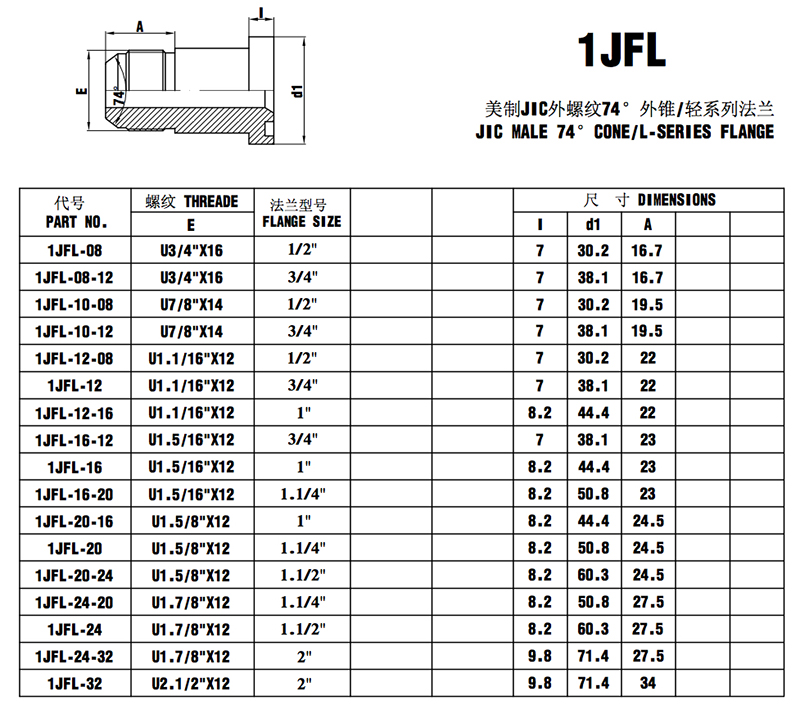 1jfl-series-specification-sheet.jpg